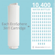EcoSphere 3-in-1 Cartridge (only for EcoSphere Water Purifier)